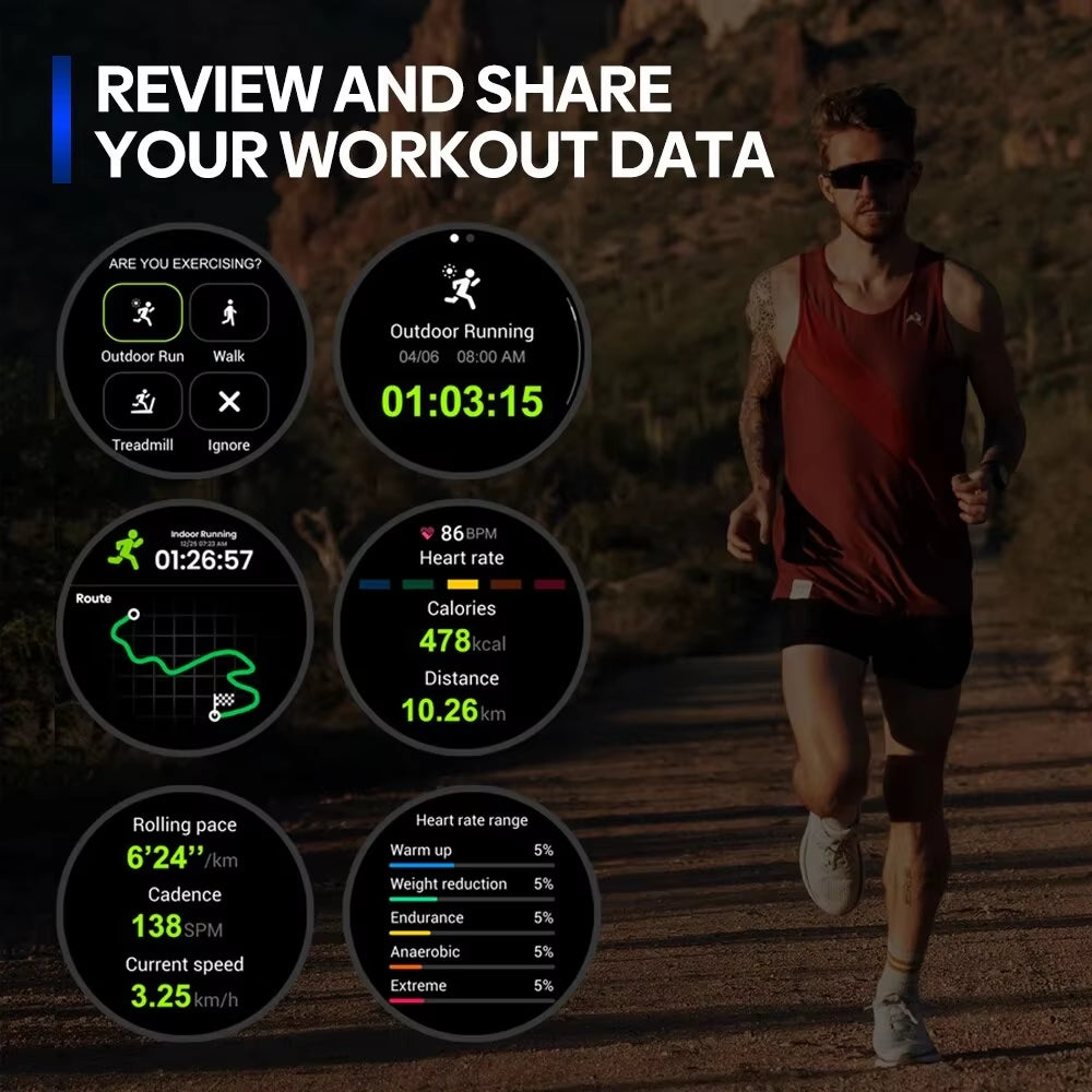 New  Stratos 3 PRO GPS Smart Watch 1.43” HD AMOLED Display Built-In GPS Bluetooth Phone Calls Sports Smartwatch for Men